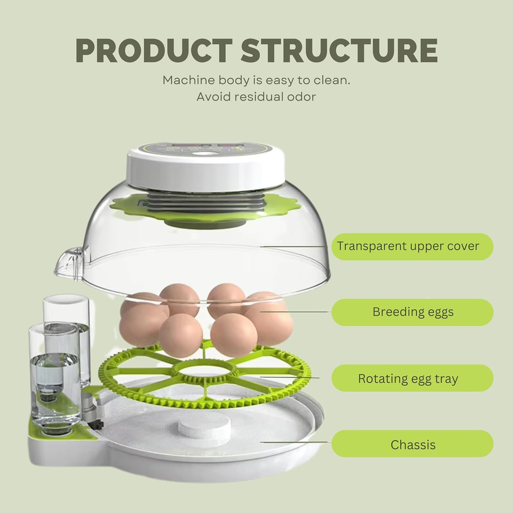 Egg Incubator for Hatching Eggs with Automatic Egg Turning & Humidity Control –
