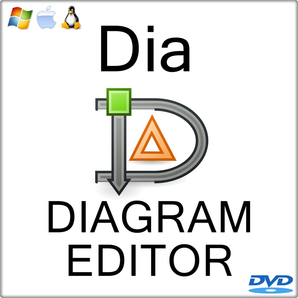 Dia Diagram Editor Software | Shapes Included | Windows, MacOS, Linux | DVD