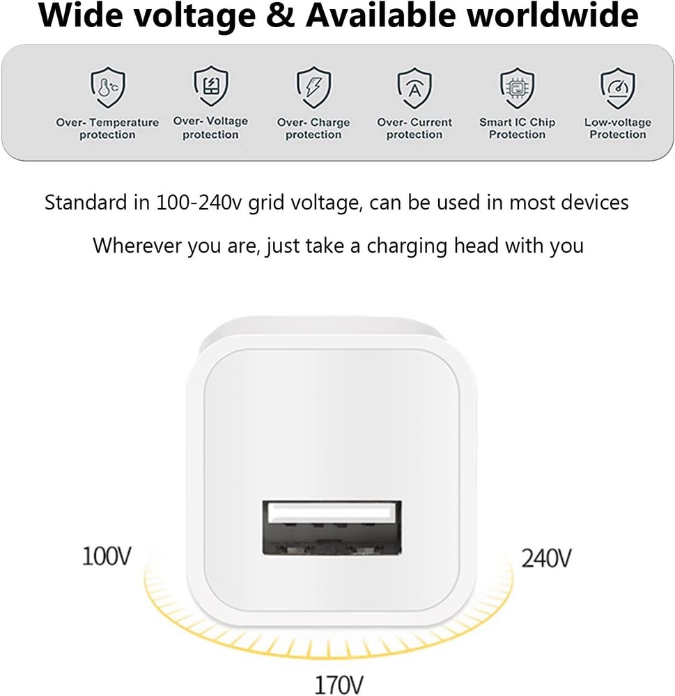 3PACKUSB Wall Charger Cube,Small iPhone Charger Block,5W USB Power Adapter Wall