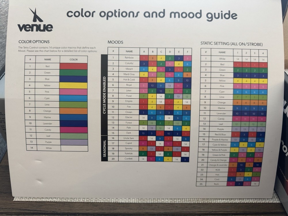 Venue Tetra Control Intuitive DMX Controller - Open Box