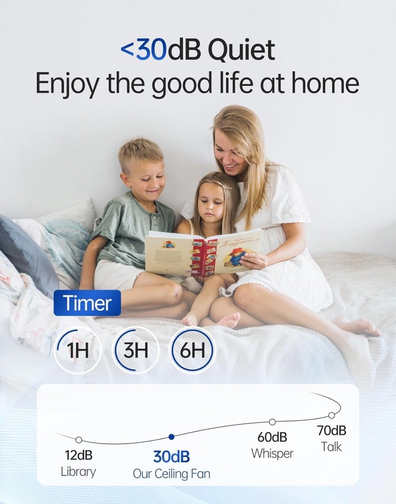 KATSTLE 42 inch Black Ceiling