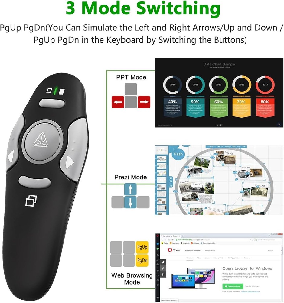 Ultimate Wireless Presentation Clicker - PowerPoint & Google Slides Compatible