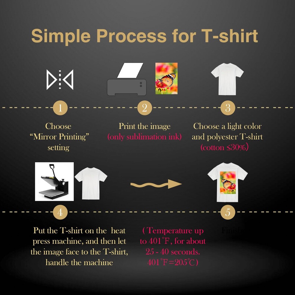 A-SUB Sublimation Paper 8.5x11 Inch 110 Sheets ONLY with Sublimation Printer ...