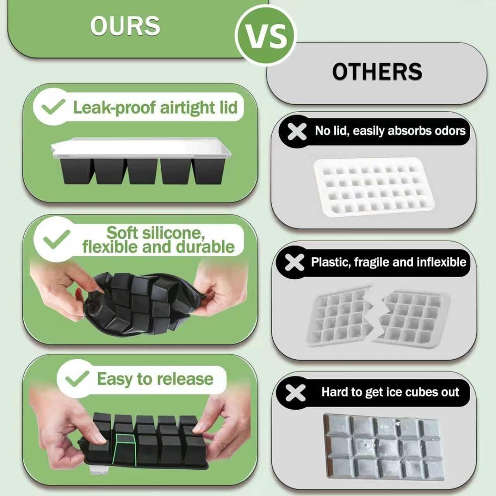 Ice Cube Trays for Freezer, 2 Pack Easy Release Slicone Ice Cube Tray with Lid,