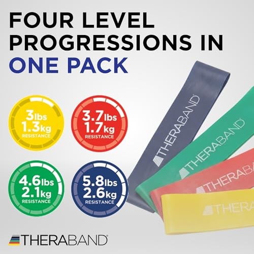 Resistance Band Loop Set 18" Yellow/Red/Green/Blue