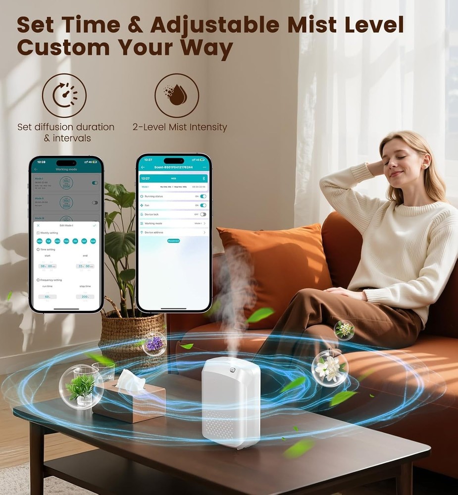 Waterless Essential Oil Diffuser 3000 Sq.Ft Coverage for Large Home Hotel Office