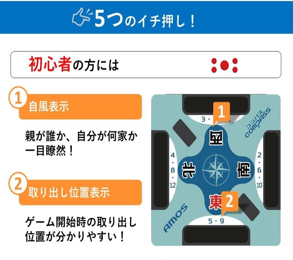 Generic AMOS Compass Mahjong Support Plate