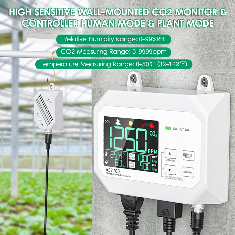 CO2 Monitor & Controller CO2 Concentration Tester Controller 0~9999ppm RDPM