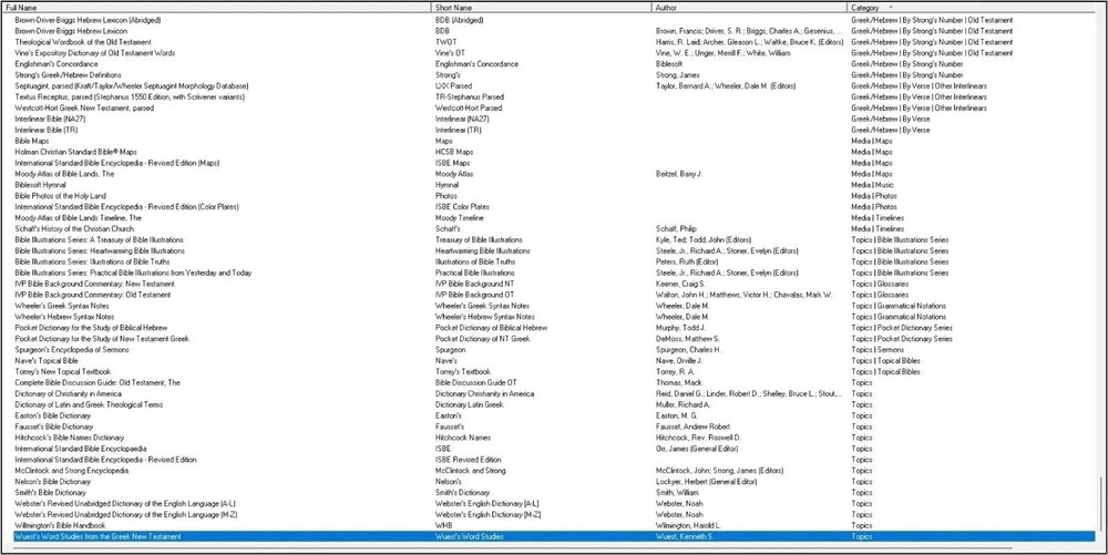 BibleSoft PC Study Bible: 2014 Professional for Windows (on USB)