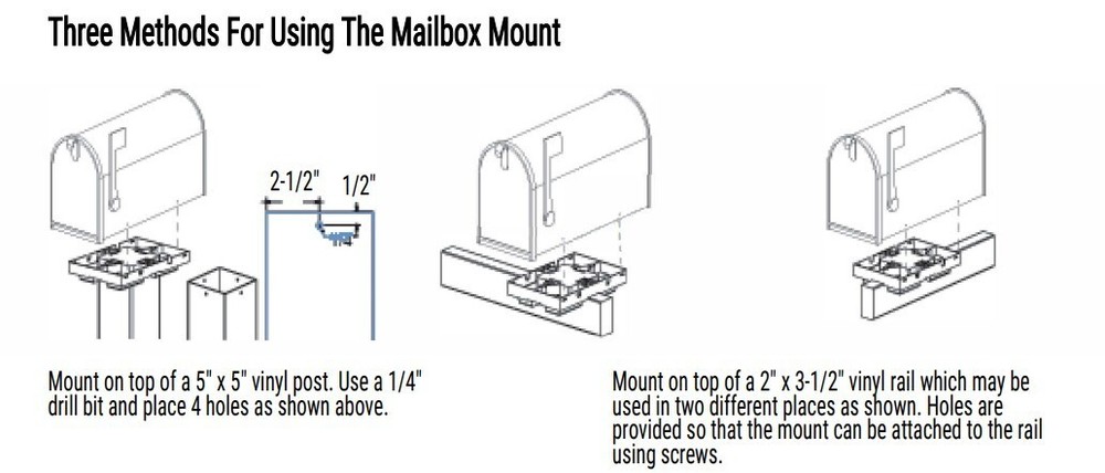 LMT White Vinyl Mailbox Support Bracket