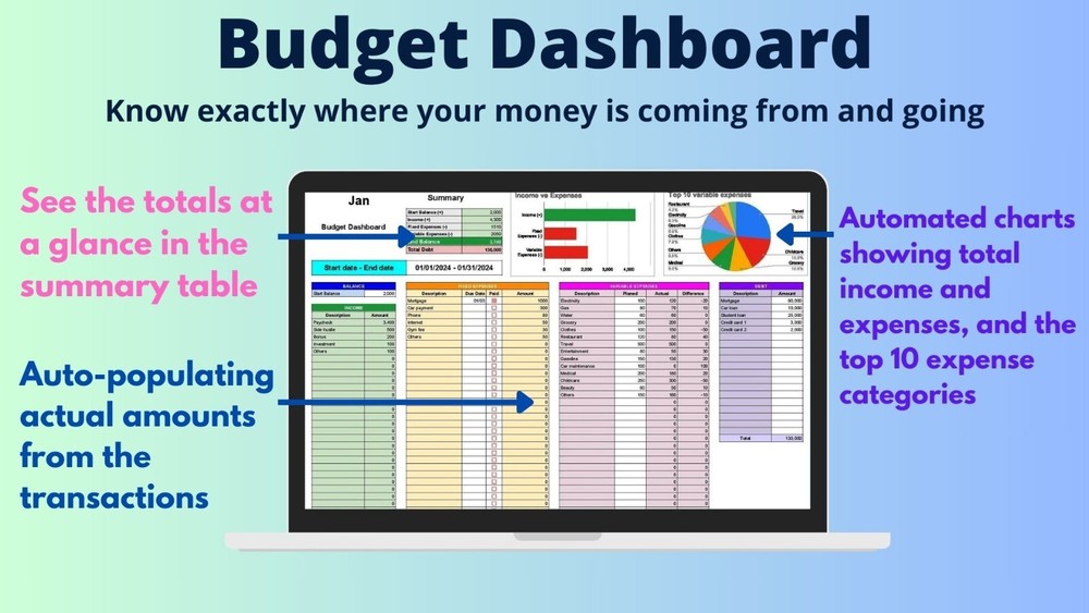 Monthly & Annual Finance | Tracker MS Excel Budget Template