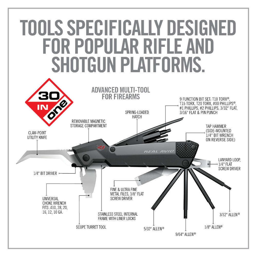 REAL AVID/REVO Gun Tool Pro (AVGTPRO)