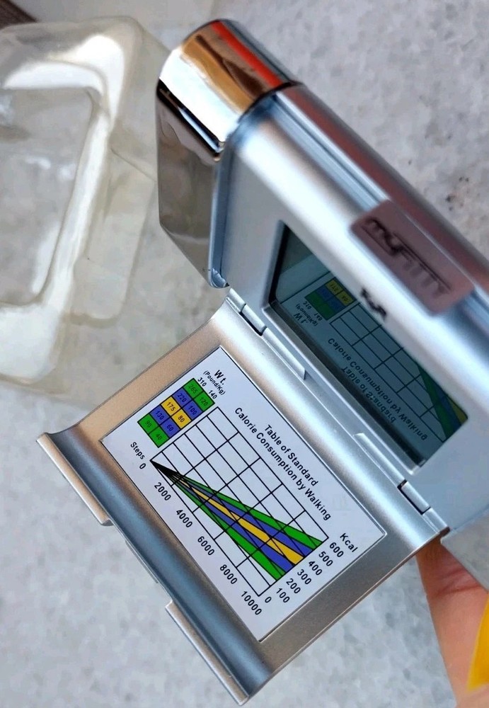 Vintage pedometer