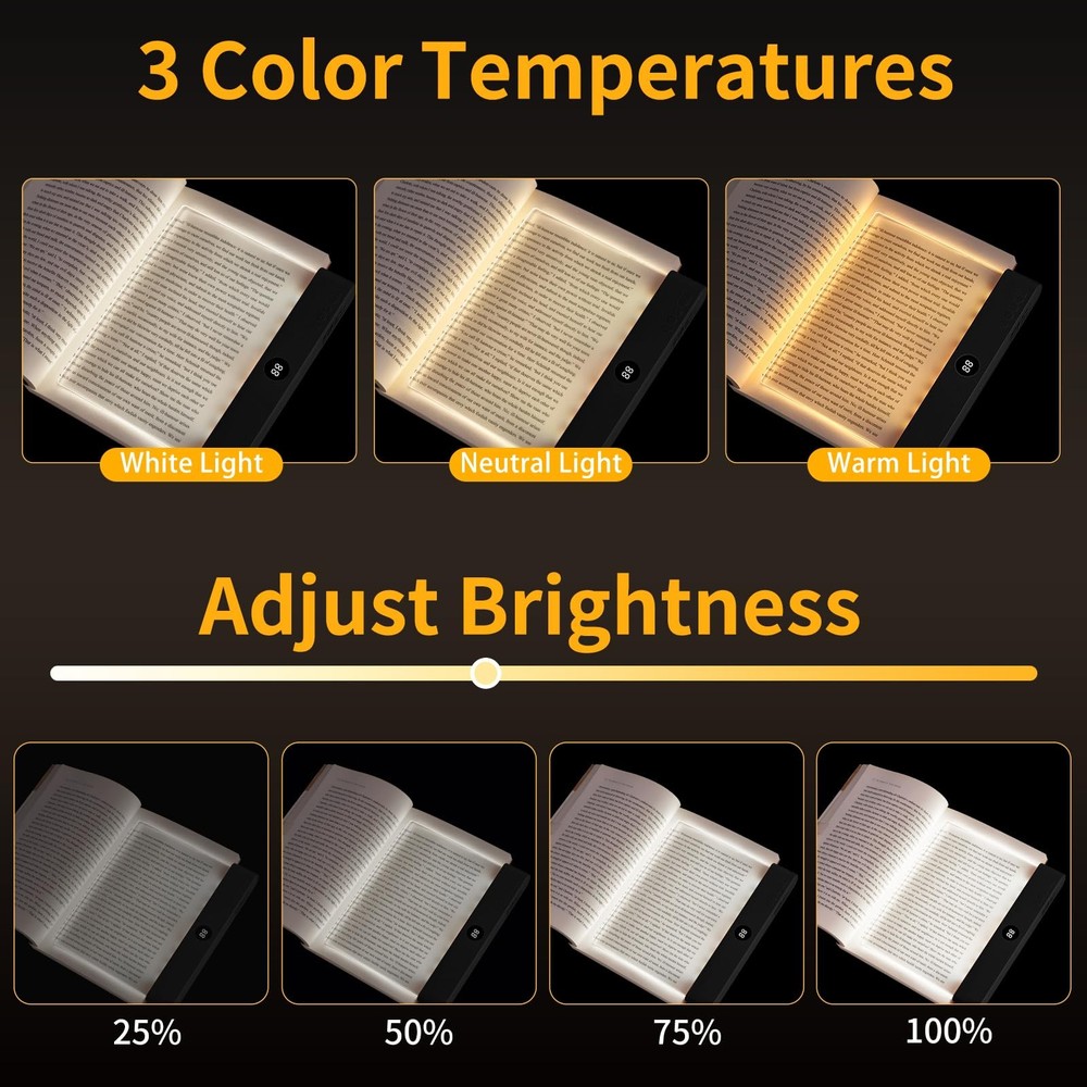 Rechargeable LED Book Light Panel Full Page Reading Lamp