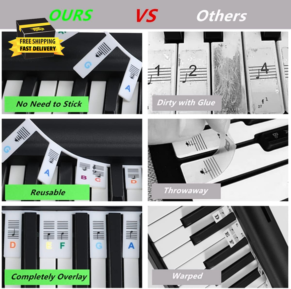 Piano Notes Guide for Beginners, Removable 88/61 Key Silicone Keyboard Strips |