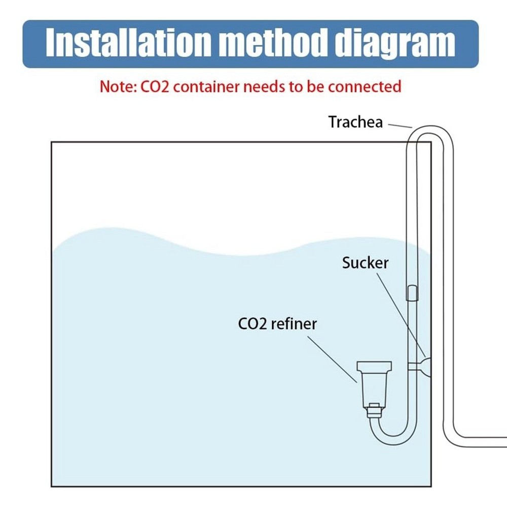 CO2 Diffuser Acrylic CO2 Reactor Diffuser for Aquarium Planted Fish Tank G9H9
