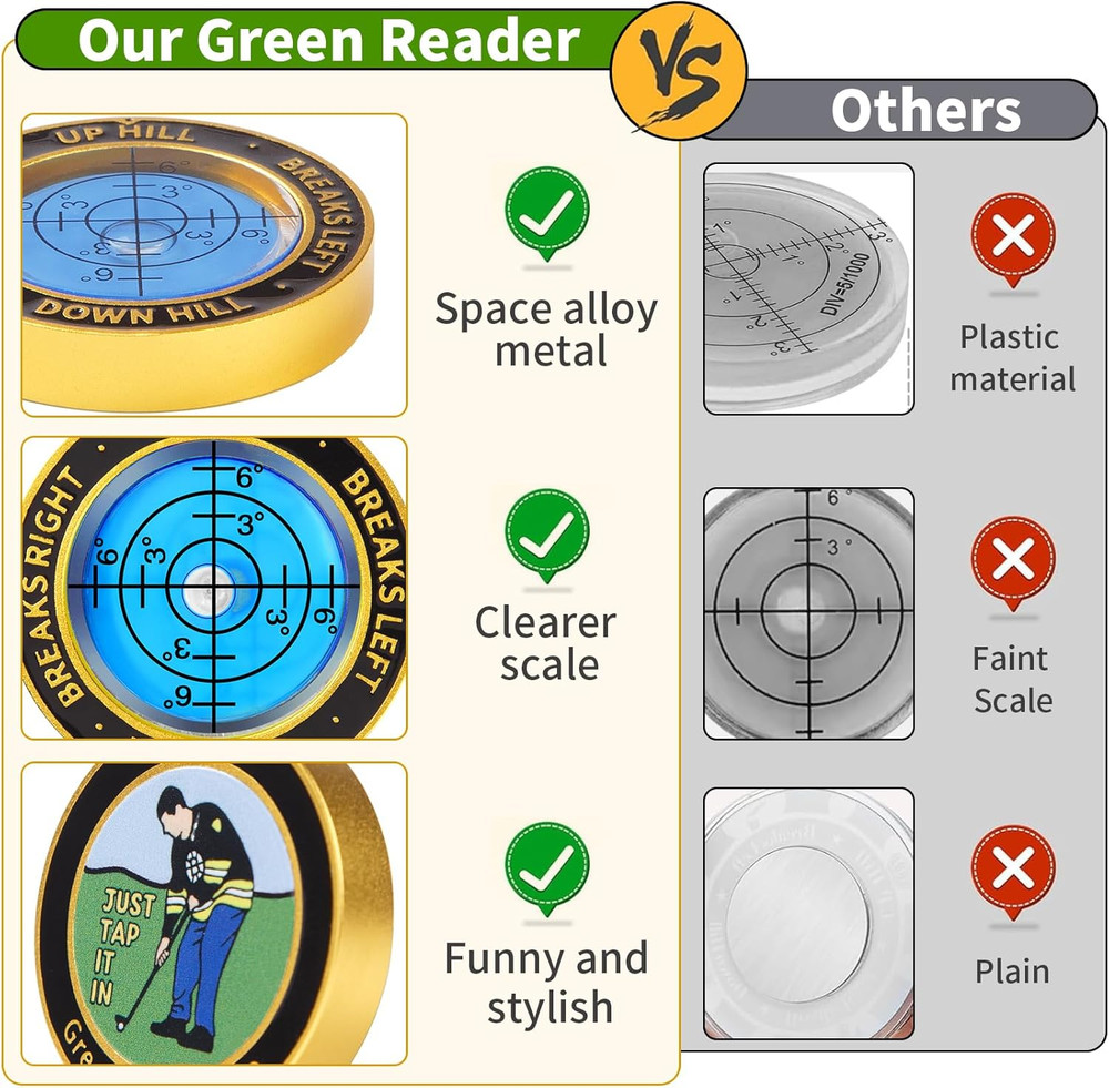 High Precision Golf Green Reader Funny Ball Marker Golf Putt Training Aid Bubble