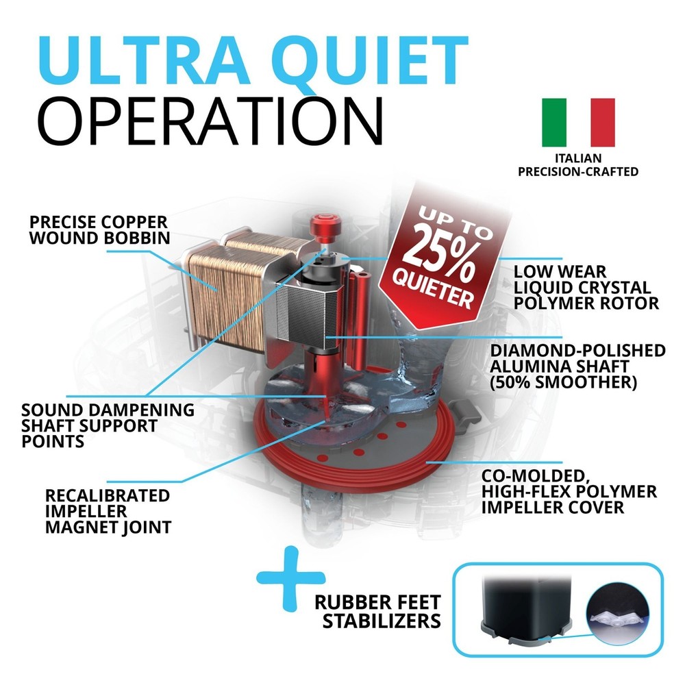 Fluval 207 Performance Aquarium Canister Filter