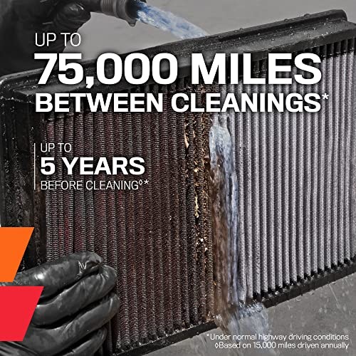 Engine Air Filter: High Performance, Premium, Washable, Replacement Filter,