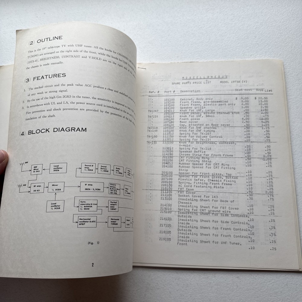 Sharp Television Model 19TS-6(V) Service Manual
