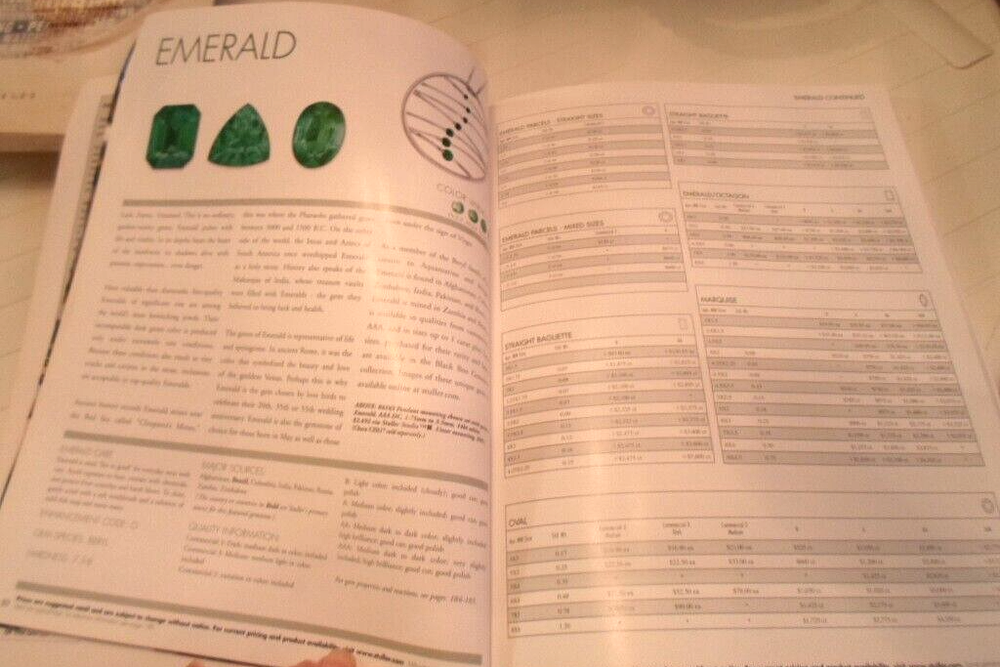 STULLER 2009 "THE DIAMOND & GEMSTONE BOOK" Catalog Book