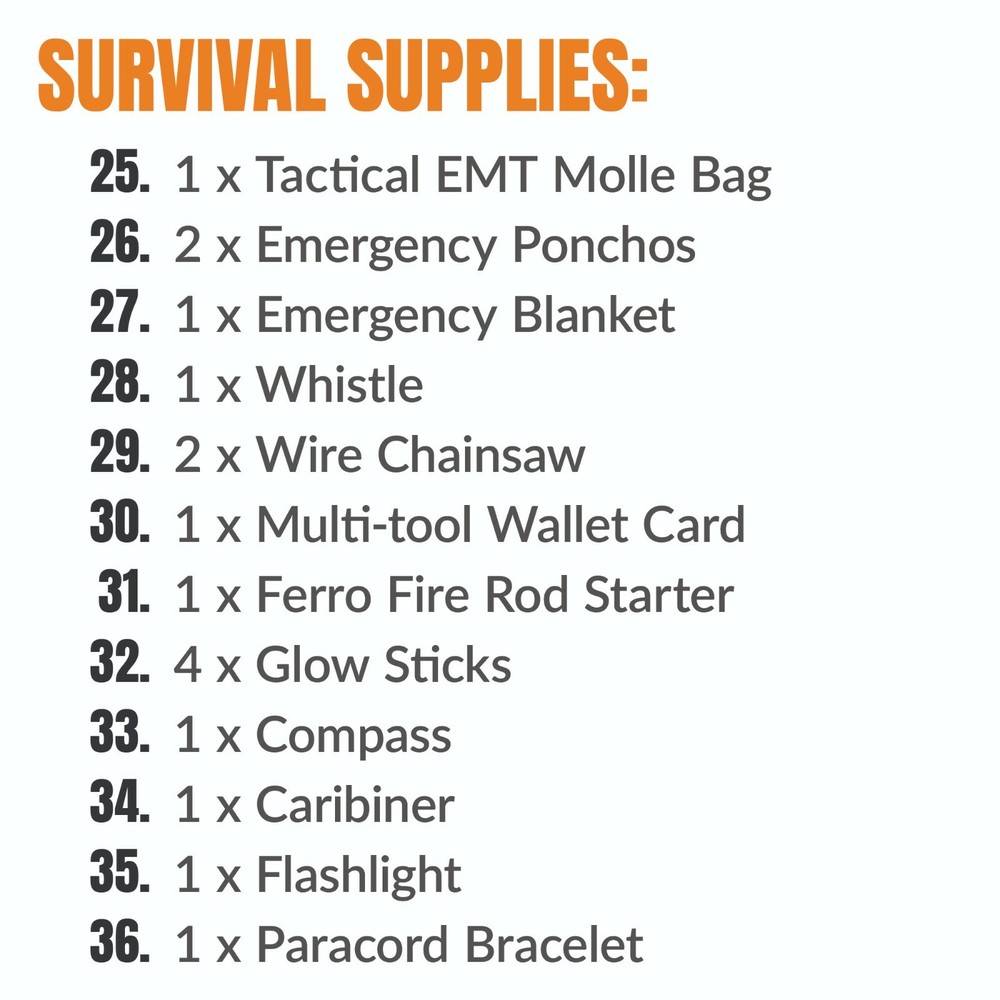 Premium 250 Piece Molle Survival & First Aid Kit