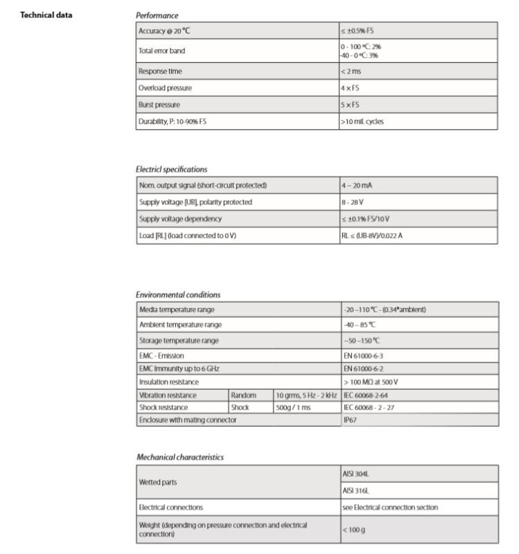 DANFOSS DSTP140 Pressure Transmitter New