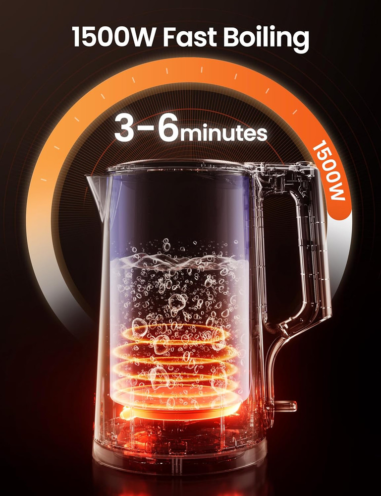 1.7L Double Wall Electric Tea Kettle and Kettle Water Boiler, 100% Stainless Ste