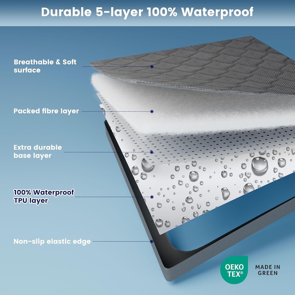 Waterproof Mattress Protector Pad Queen Machine Washable, Breathable