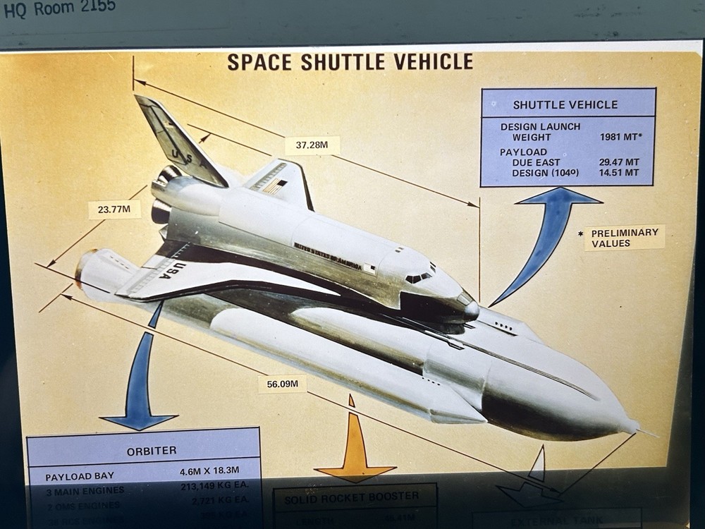 1978 NASA KSC Space Shuttle Vehicle Specifications Presentation Transparency-431
