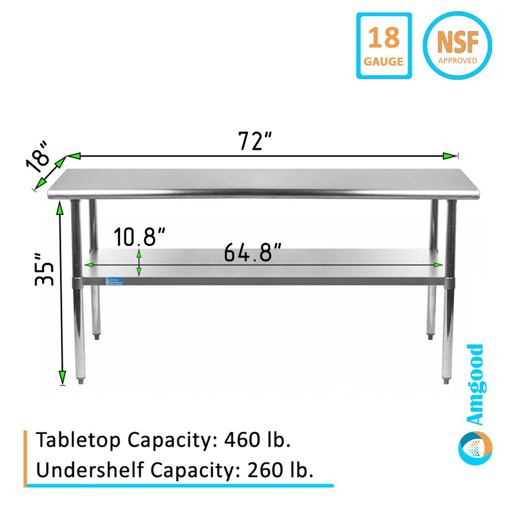 18" X 72" Stainless Steel Work Table With Galvanized Undershelf
