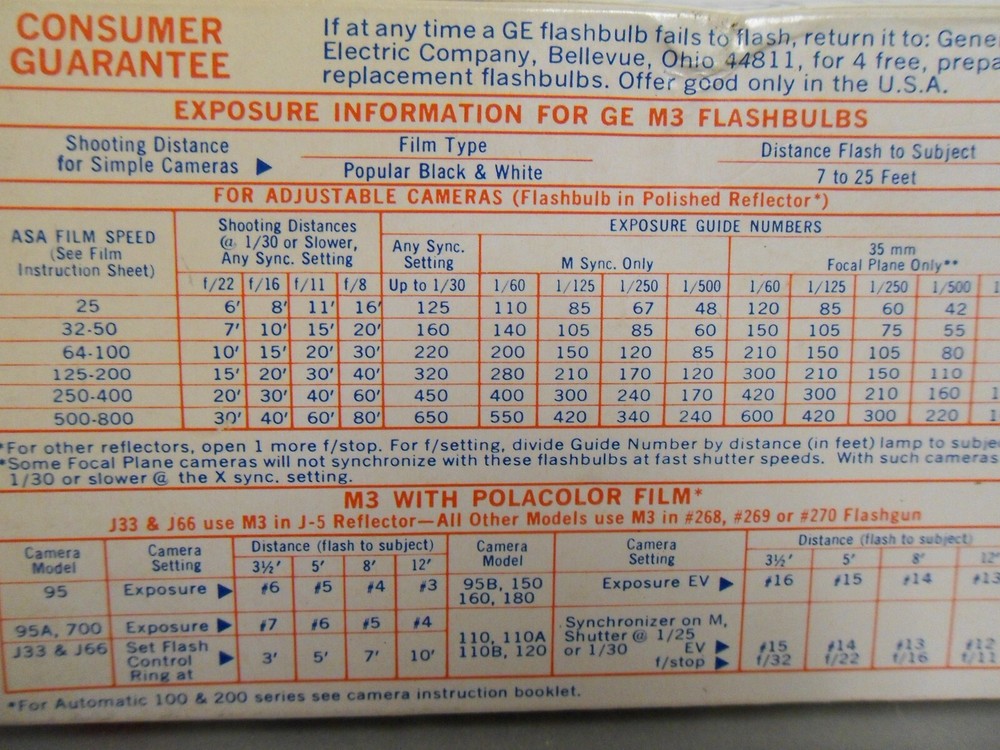 Vintage (12) GE M3 Flashbulbs With Box