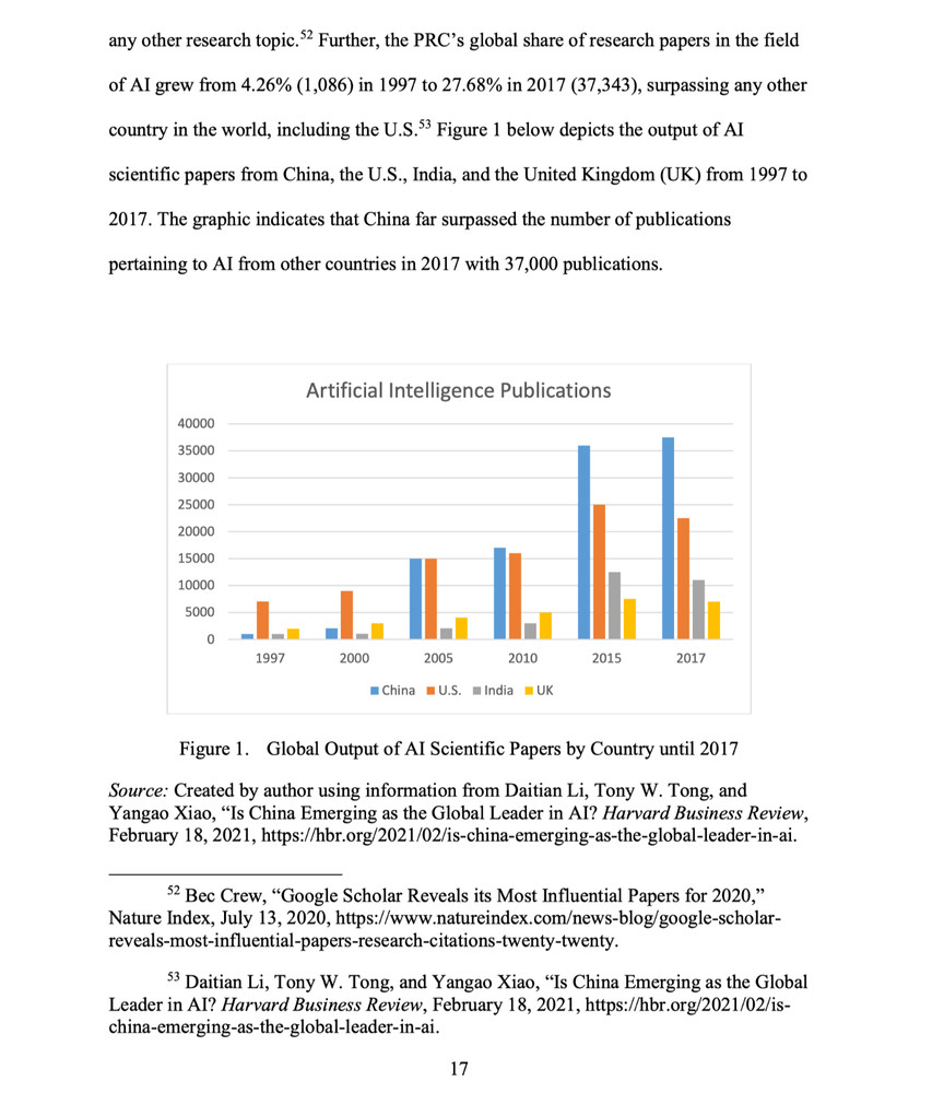 150+ ARTIFICIAL INTELLIGENCE & MACHINE LEARNING Studies & Videos on Data DVD