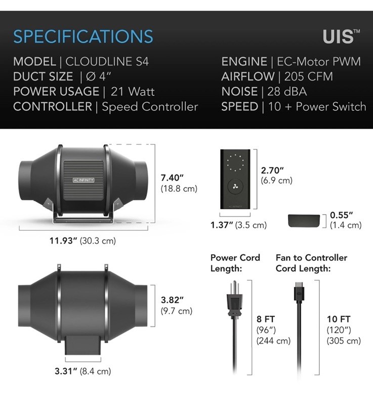 AC Infinity Cloudline Al-ClS4 Comes With Remote + 10 Ft Wire. -Please read Info-