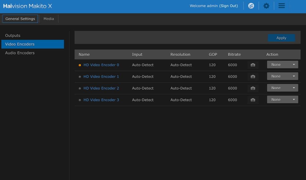 HAIVISION S-292E-DVI Makito X Single DVI Encoder Appliance