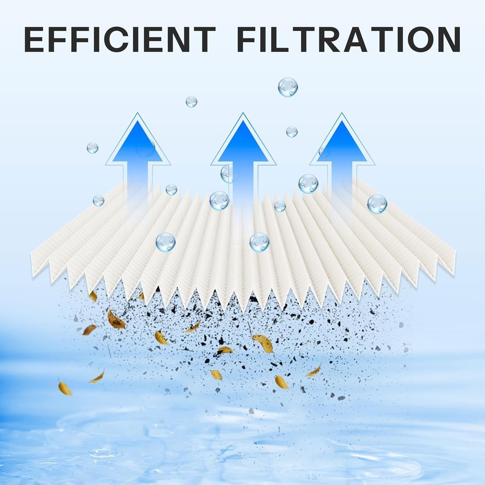 CL580 & CV580 Pool Filter Cartridge Replacement (4 PACK)