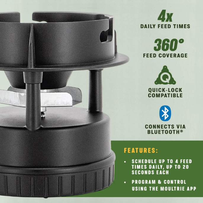 All-in-One Feeder Kit II