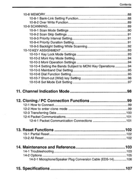 Alinco DJ-G29T USER'S MANUAL