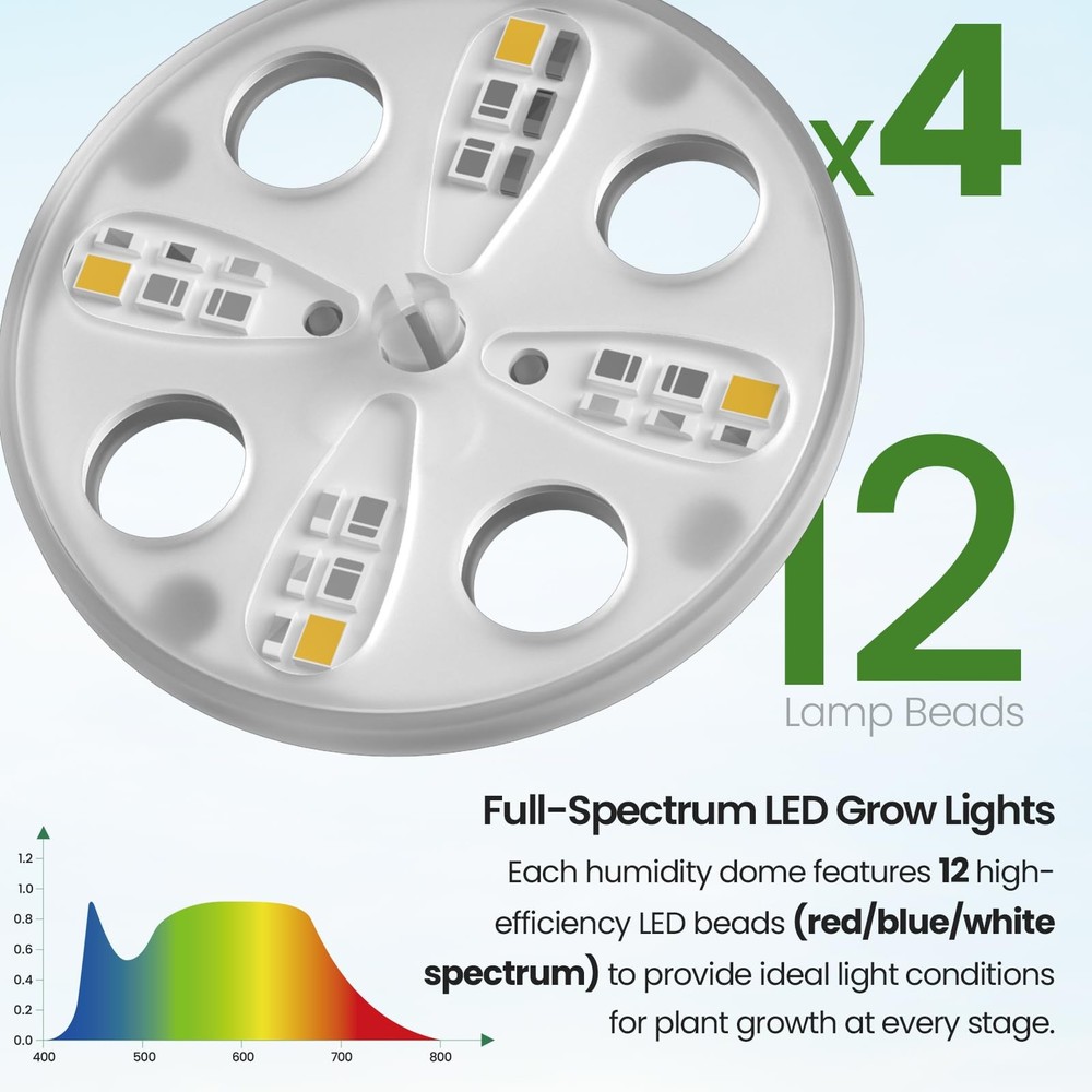 2-Pack Seed Starter Tray with Plant Light, Elevated Seedling Starter Trays Ki...