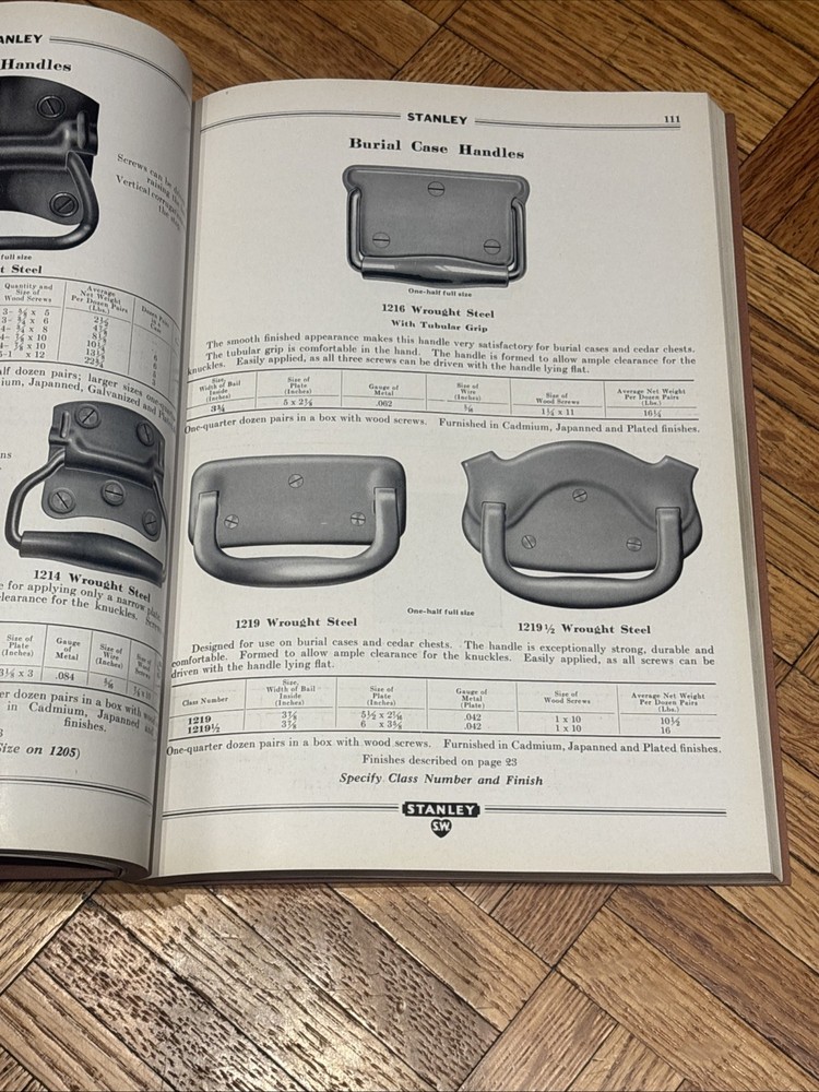 Vintage STANLEY WORKS Hardware Catalog No. 15