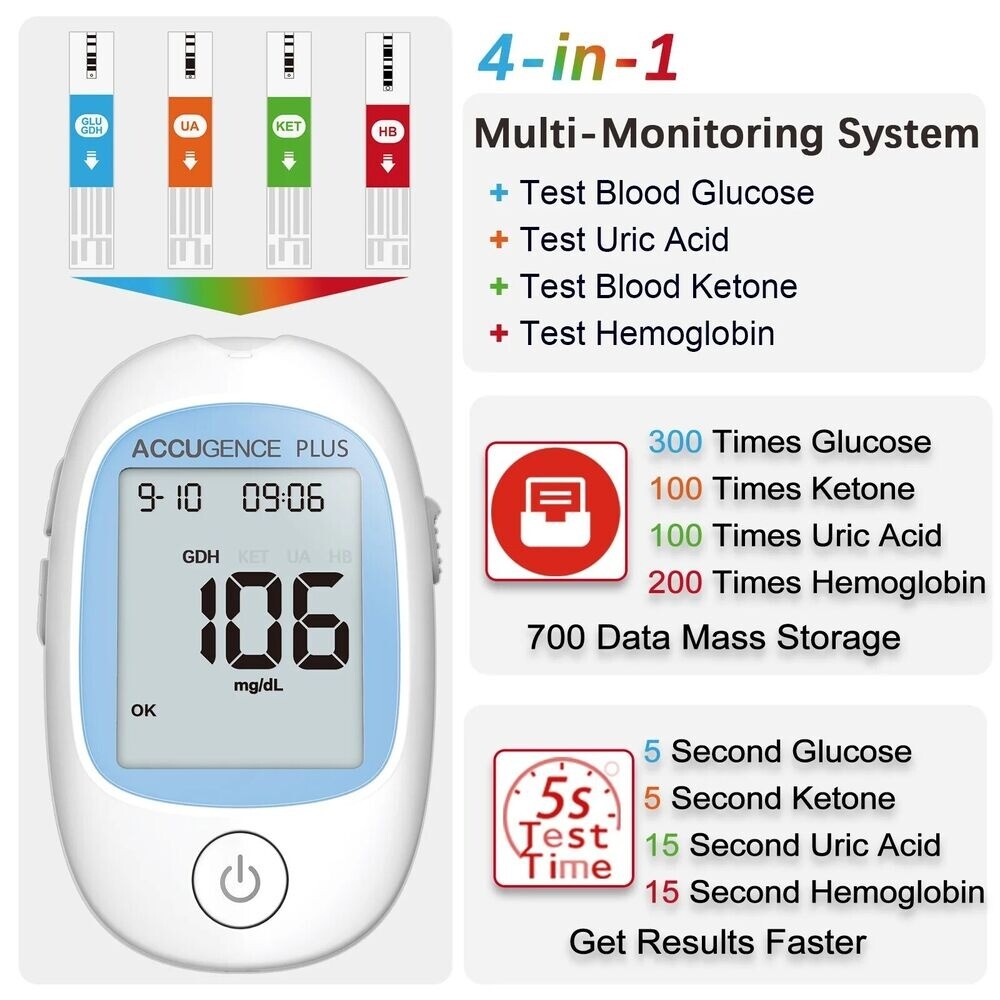 PM900 Blood Sugar Test Strips (50ct) - Includes Lancets for Home Testing