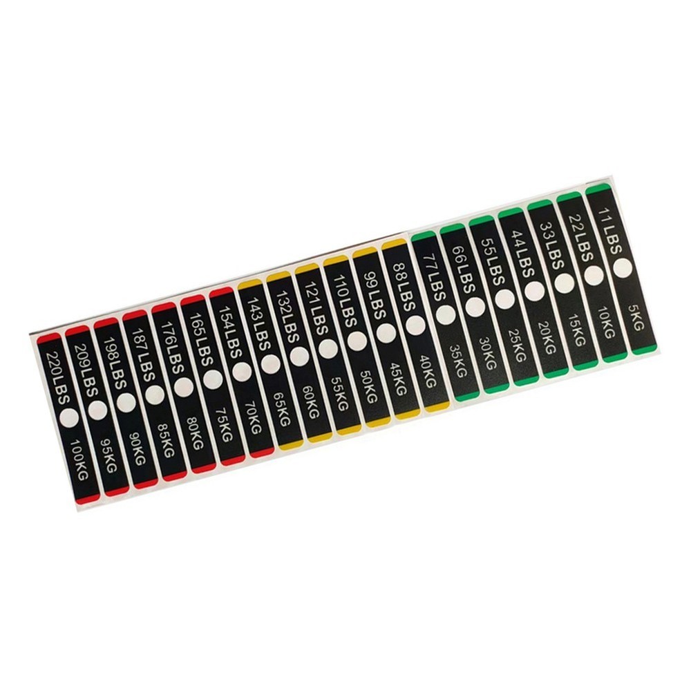 Easily Identifiable Weight Block Labels for Enhanced Training Experience