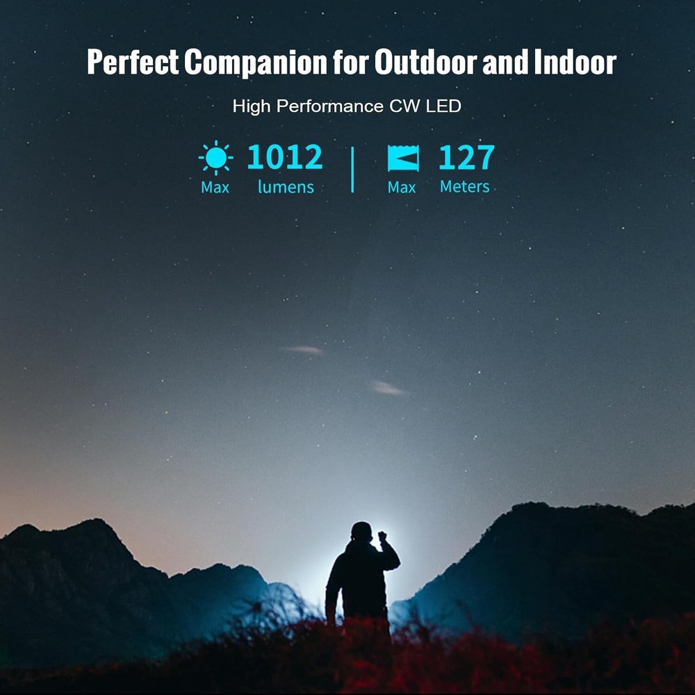 ThruNite Ti Pro Rechargeable Mini Flashlight, CW