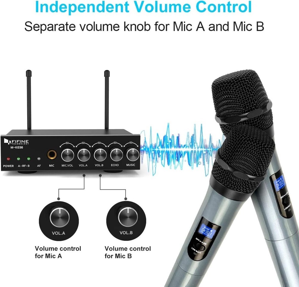 Easy-to-use Wireless Karaoke Microphone System - 2 Mics, 1 Receiver, Cables
