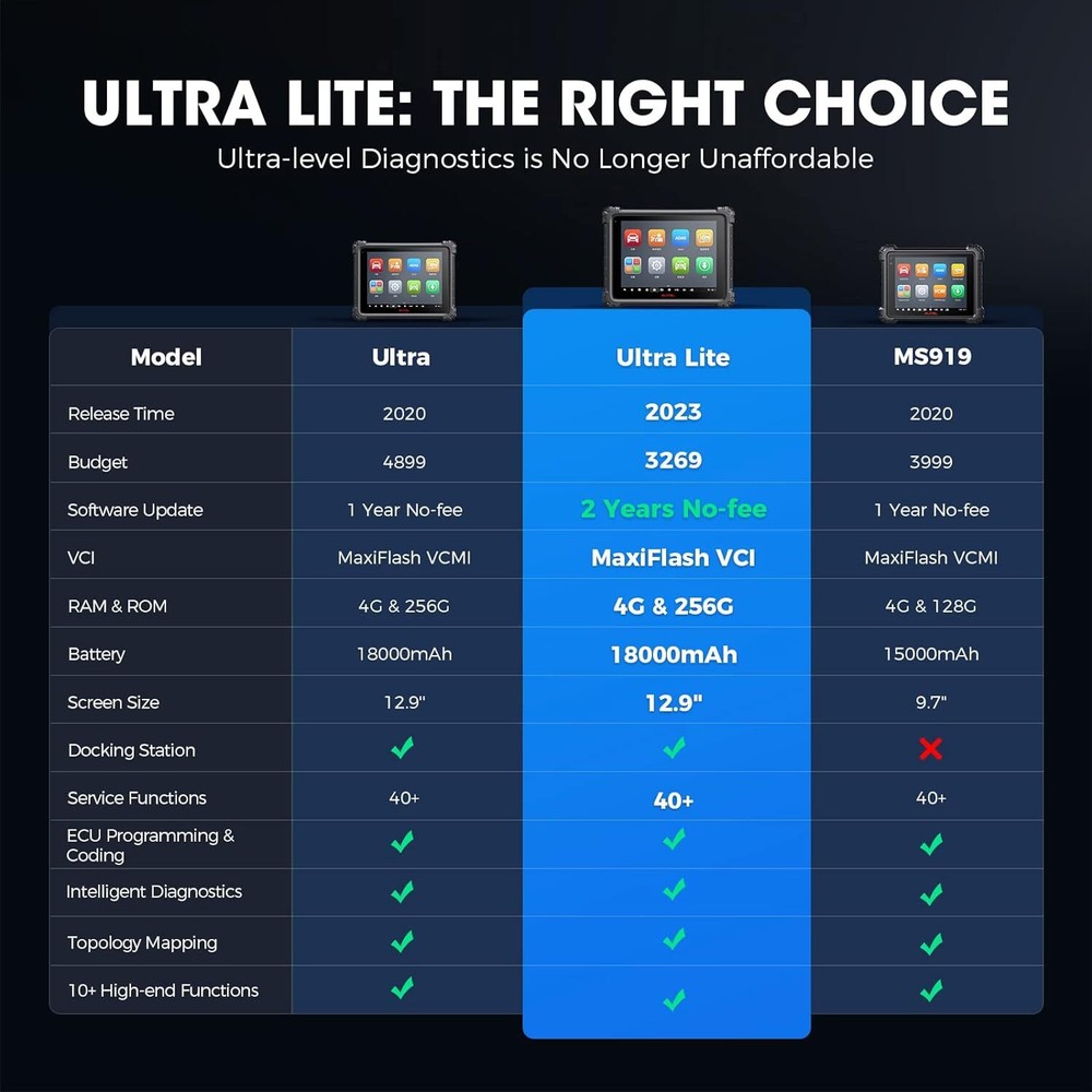 2024 Autel MaxiSys ULTRA Lite MS919 Diagnostic Scanner Advanced VCMI Programming