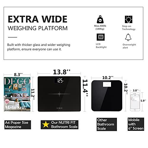 Extra-Wide Digital Bathroom Scale 3 Inch LCD 400lb Capacity Step-on Technology