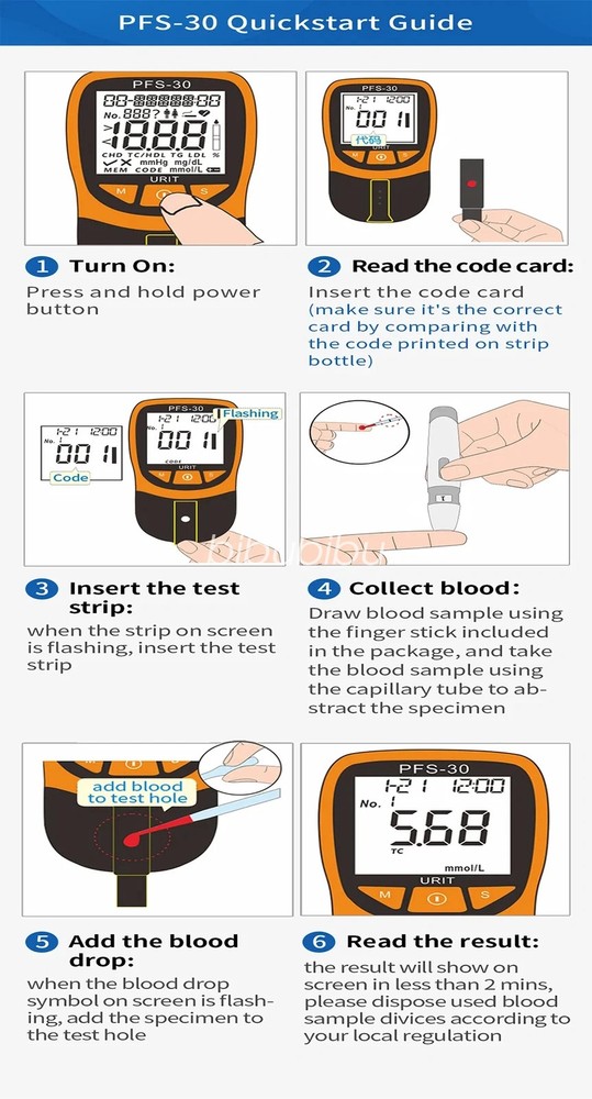 Cholesterol, triglyceride, five-item blood lipid analyzer kit (30 test strips)