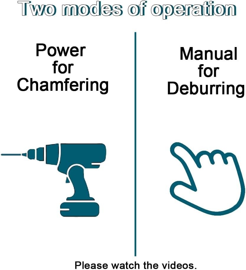 ORXPLUS Tubing Chamfer Tool with Wide Application