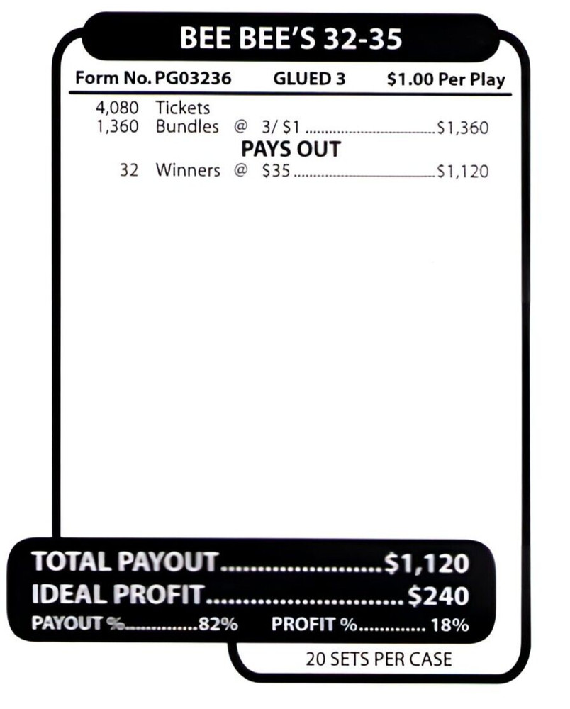 Pull Tab Tickets - Jar Tickets - Game - Bee Bee's $35