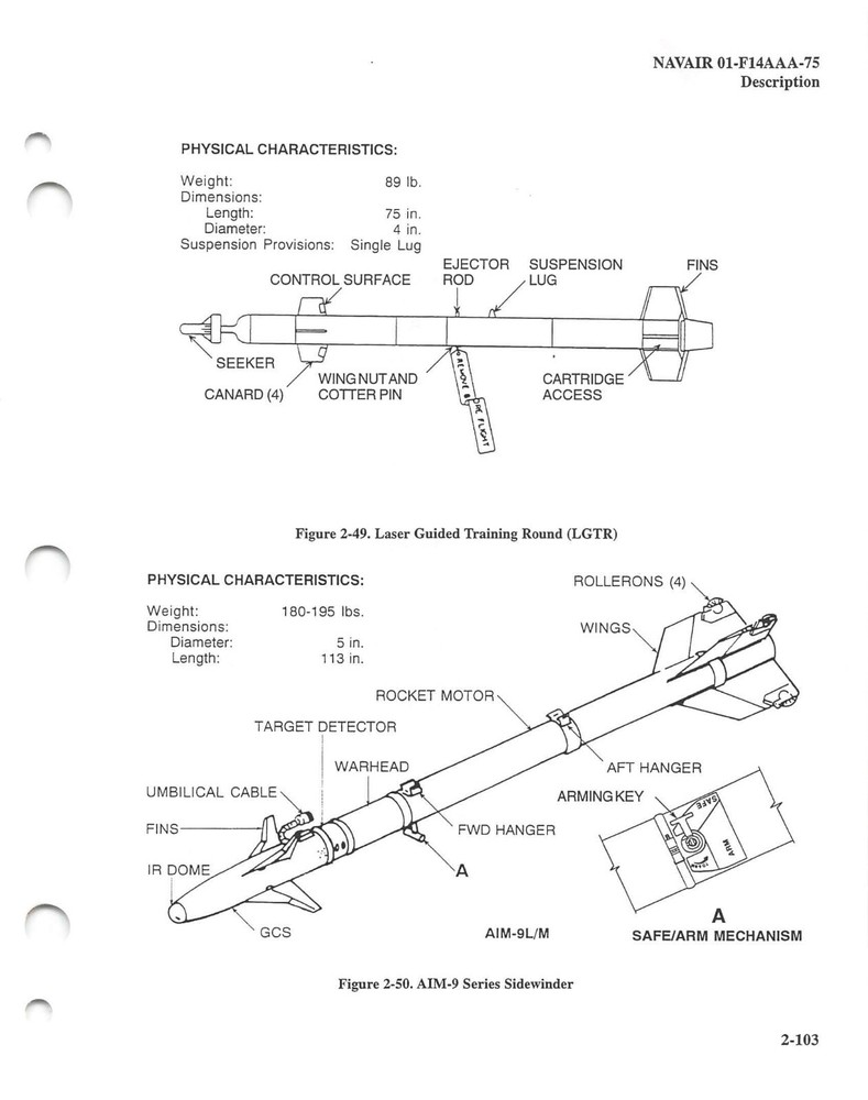 F-14A/B/D Tomcat 1999 Weapons/Stores Loading Manual Flight Manual - CD